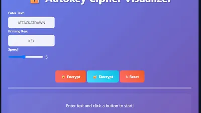 A visual representation of the Autokey Cipher